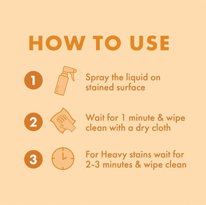 CleeNest Kitchen Cleaner & Degreaser Spray – 450ml